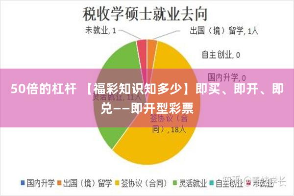 50倍的杠杆 【福彩知识知多少】即买、即开、即兑——即开型彩票