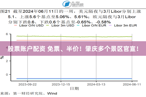 股票账户配资 免票、半价！肇庆多个景区官宣！