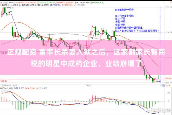 正规配资 董事长杀妻入狱之后，这家割家长智商税的明星中成药企业，业绩崩塌了