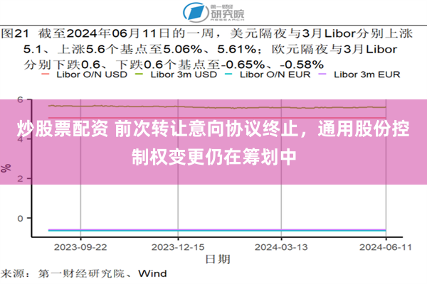 炒股票配资 前次转让意向协议终止，通用股份控制权变更仍在筹划中