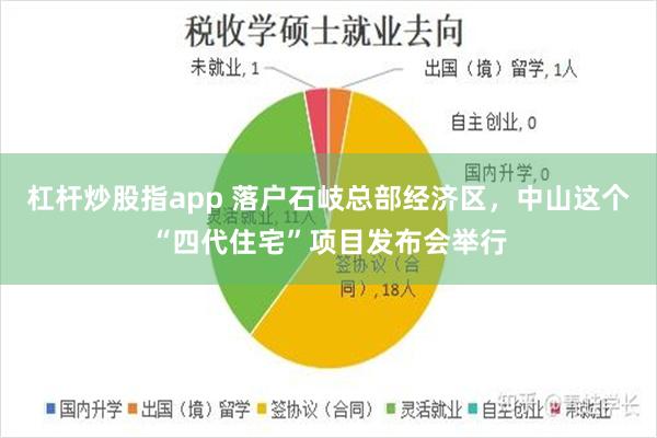 杠杆炒股指app 落户石岐总部经济区，中山这个“四代住宅”项目发布会举行