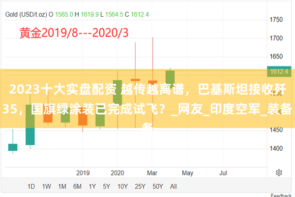 2023十大实盘配资 越传越离谱，巴基斯坦接收歼35，国旗绿涂装已完成试飞？_网友_印度空军_装备