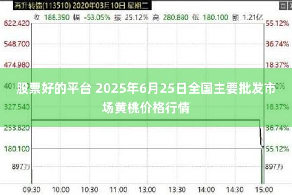 股票好的平台 2025年6月25日全国主要批发市场黄桃价格行情