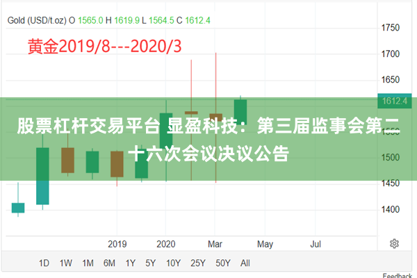 股票杠杆交易平台 显盈科技：第三届监事会第二十六次会议决议公告
