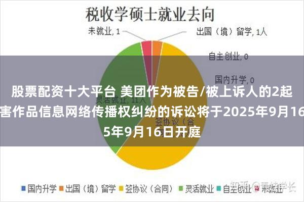 股票配资十大平台 美团作为被告/被上诉人的2起涉及侵害作品信息网络传播权纠纷的诉讼将于2025年9月16日开庭