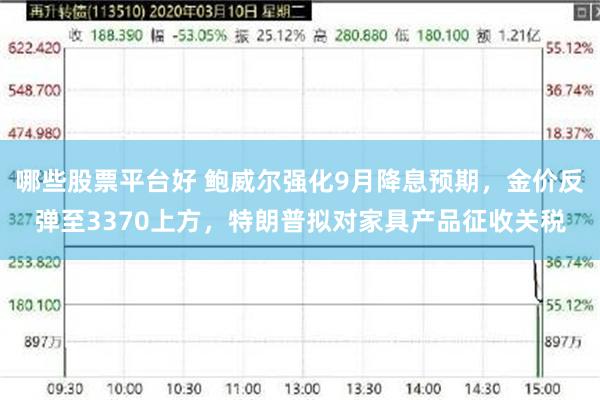 哪些股票平台好 鲍威尔强化9月降息预期，金价反弹至3370上方，特朗普拟对家具产品征收关税